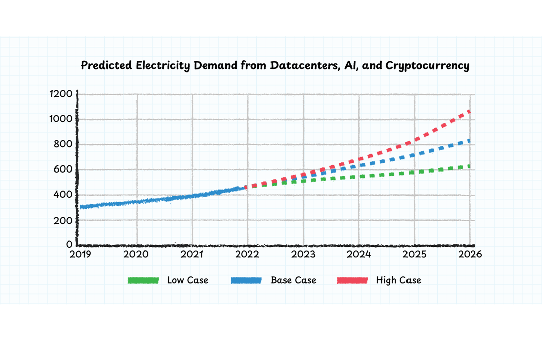Custom Data Center Power Supplies for AI and Cloud Infrastructure with Bel Fuse Inc.