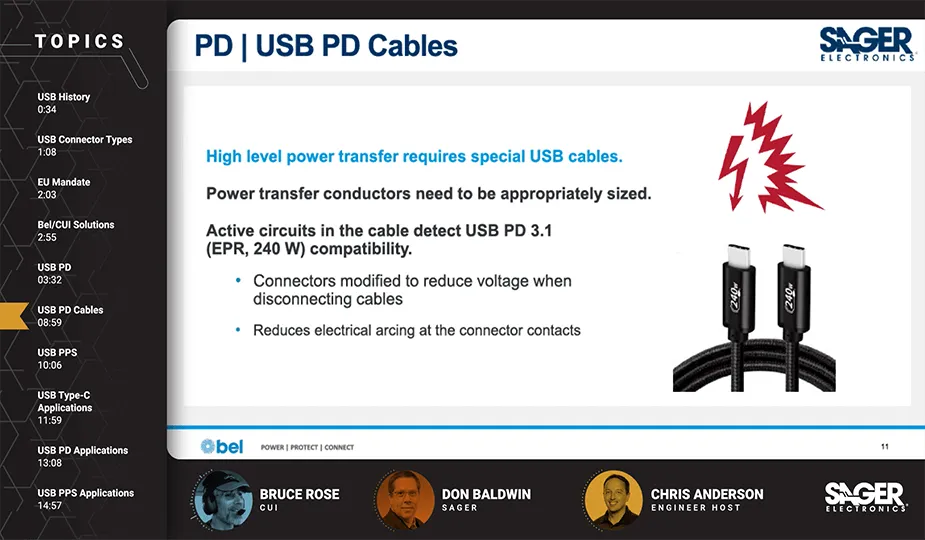 sager_tech_chat_usb_c