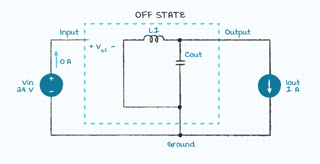 Diagram of buck regulator during off-time