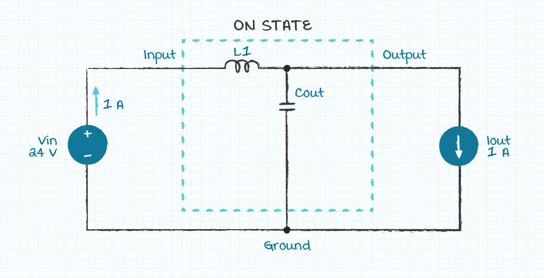 Diagram of buck regulator during on-time