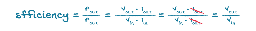 Equation 8: Simplified equation for efficiency
