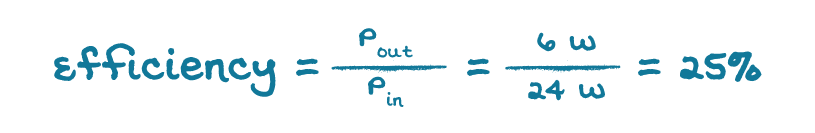 Equation 5: Efficiency
