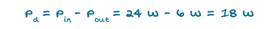 Equation 6: Power dissipation