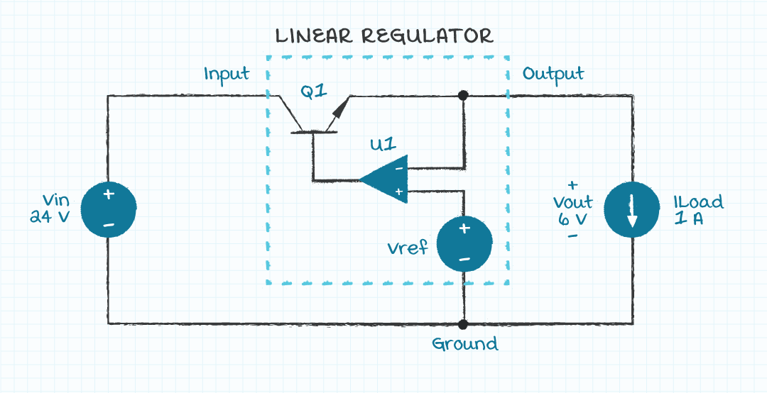 Diagram of simplified linear regulator circuit