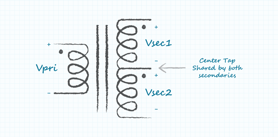 Diagram of center tapped configuration