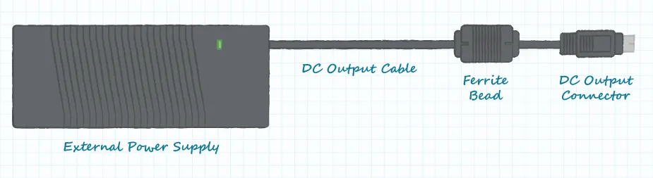 Illustration of a ferrite bead on external power supply DC output cable