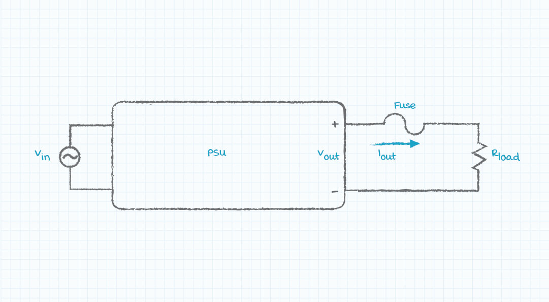 Fuse in output of power supply