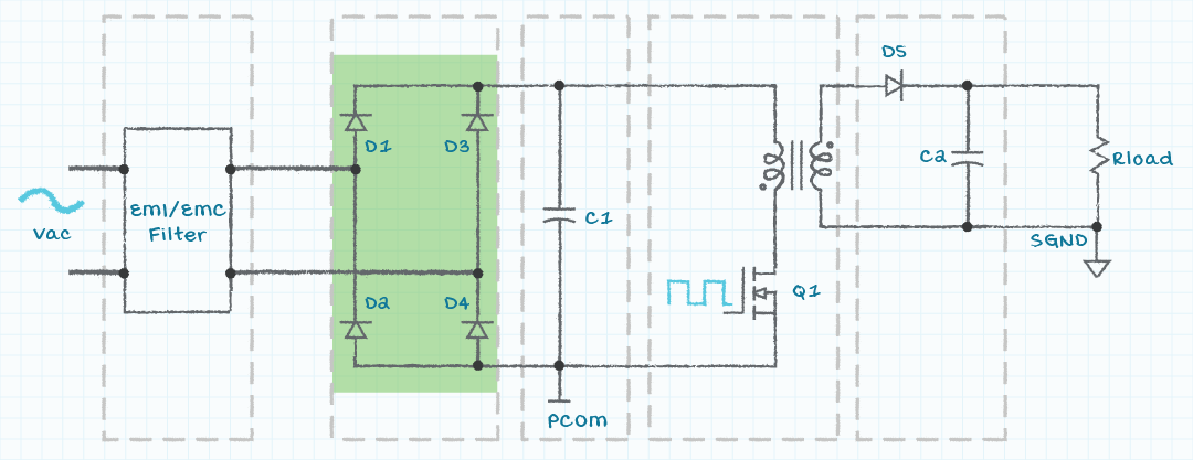 Diode bridge rectifier