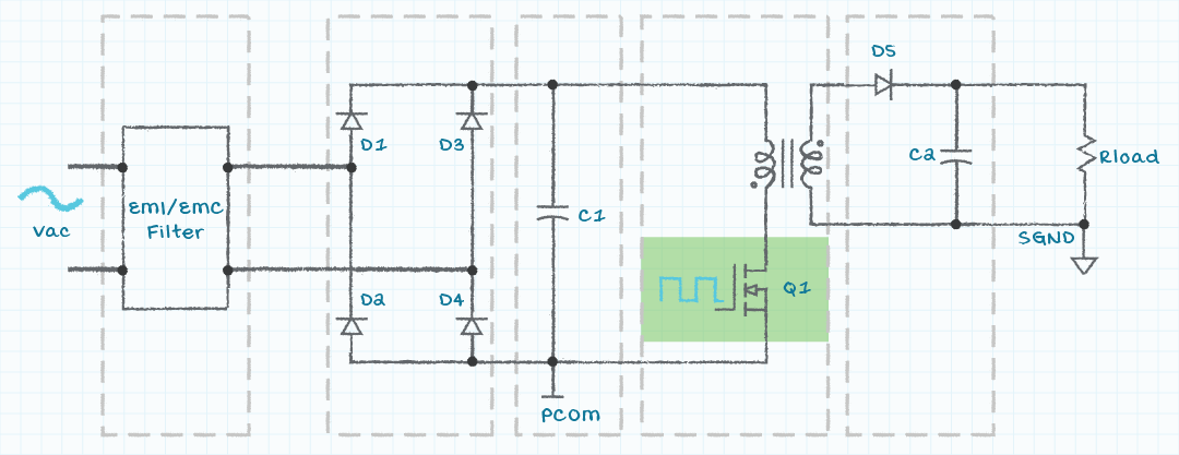 Input power switch