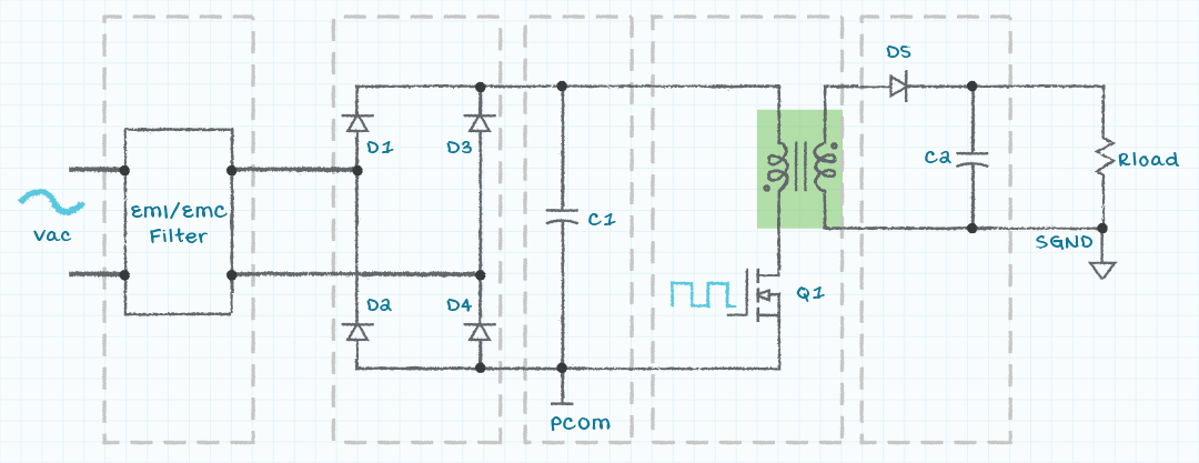 Isolation magnetics with lumped capacitor representing the parasitic capacitance