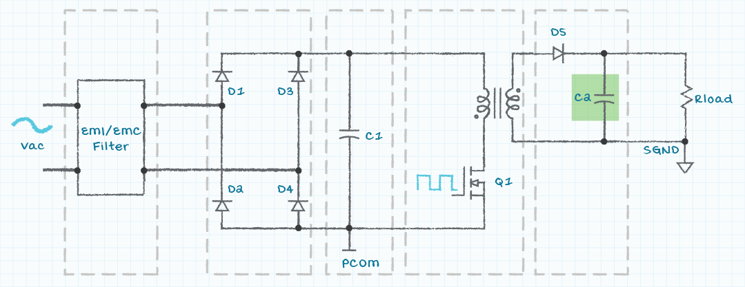 Output filter capacitor