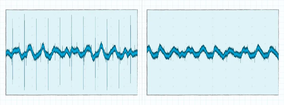 Graphs showing bad and good ripple and noise probe measurements