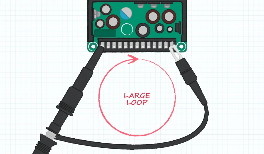 Example of large probe ground loop caused by long ground clip