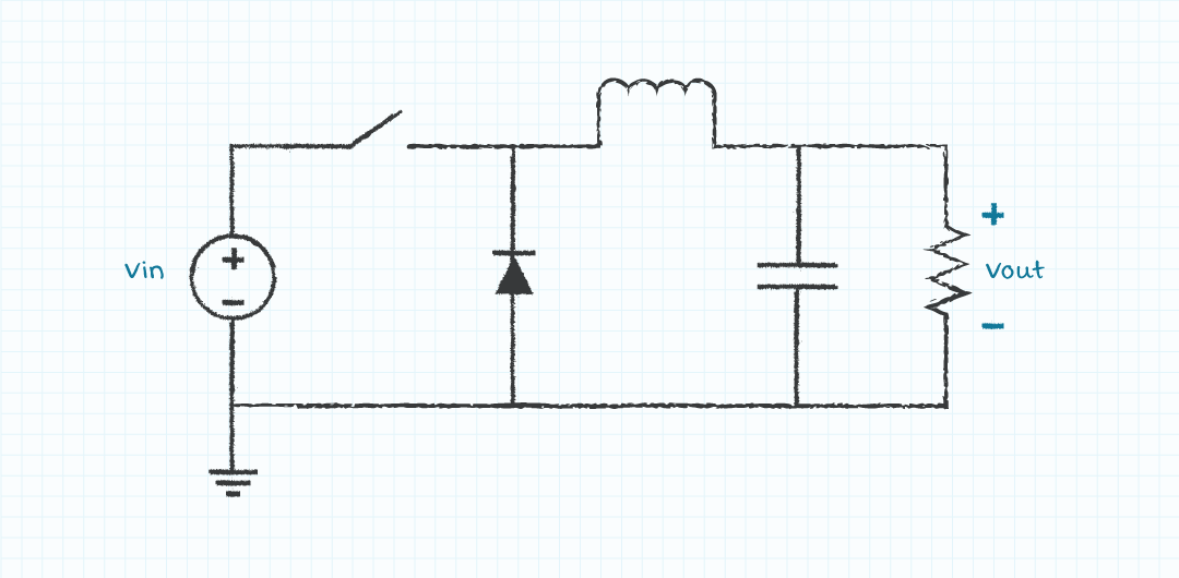 Non-isolated converter