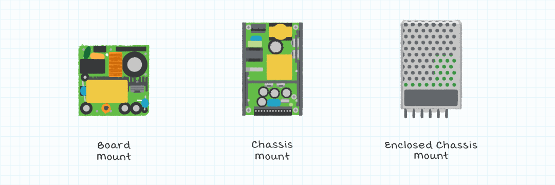 graphic examples of power supply packages and mounting styles