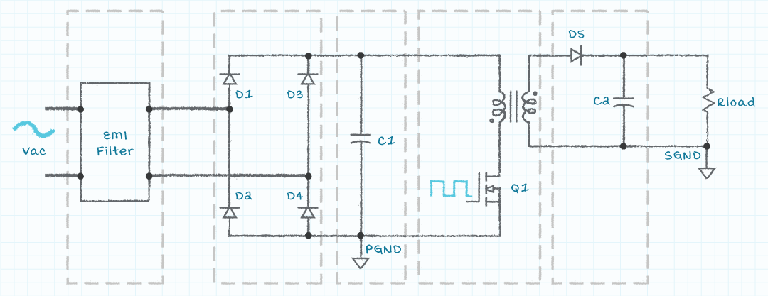 diagram of typical switching power supply