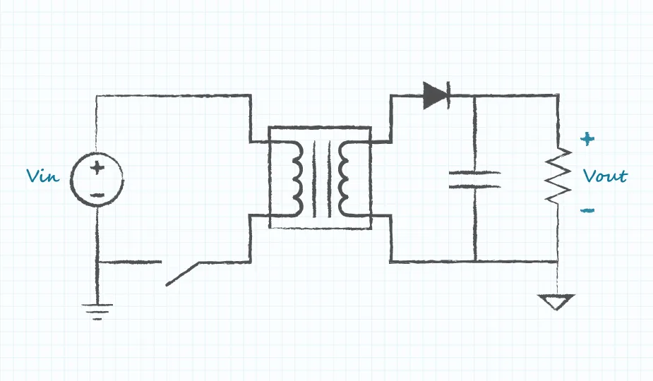 diagram of an isolated flyback converter