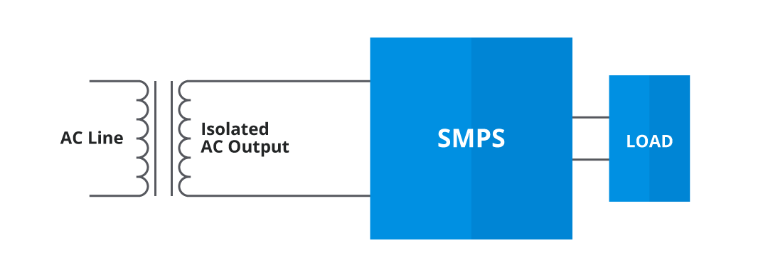 Schematic of an isolation transformer in a SMPS circuit