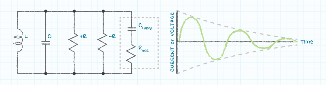 Diagram of the electrolytic capacitor near the input pins of the dc-dc converter