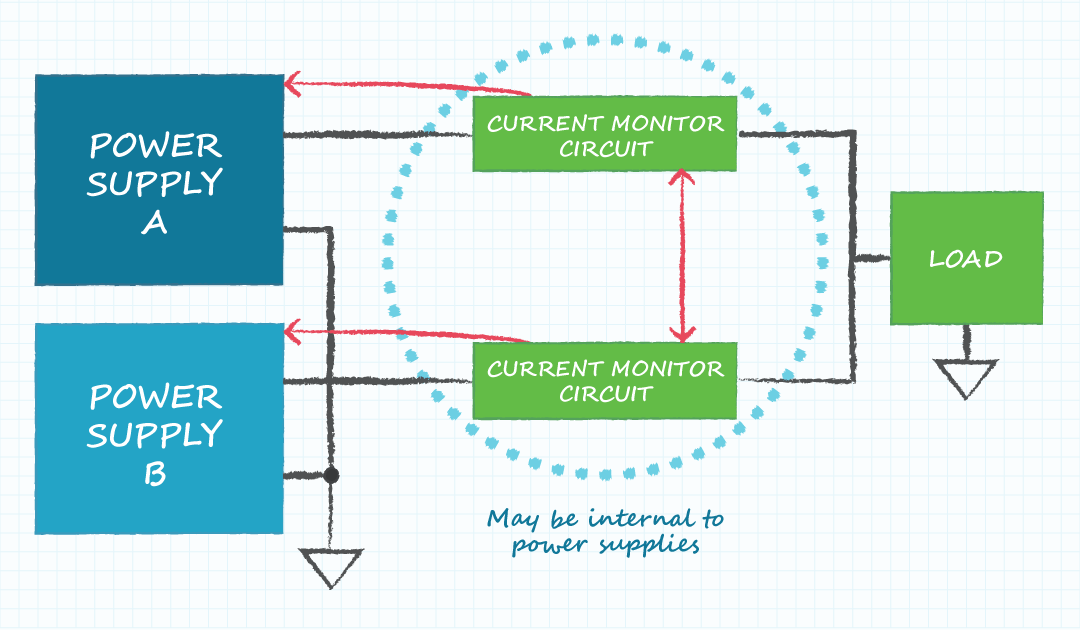 Diagram of power supplies connected in parallel