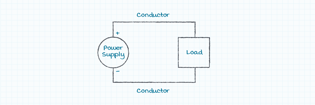 Figure 1: Simplified power delivery circuit