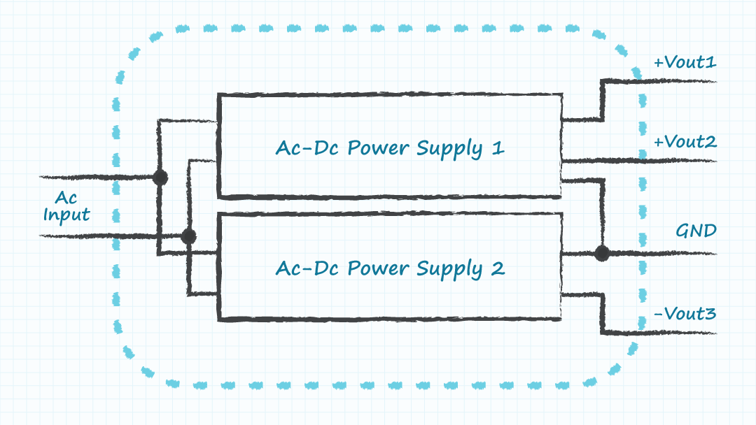 Module B: multiple ac-dc supplies