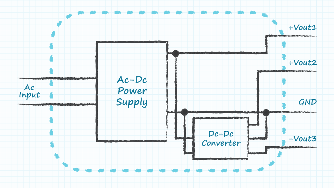 Module C: ac-dc supply with dc-dc converter