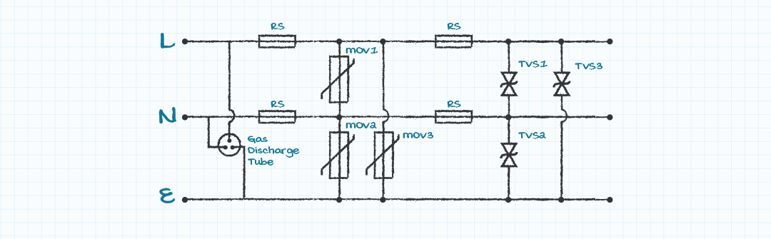 Example of GDT used with TVS and MOV for a robust surge suppression circuit