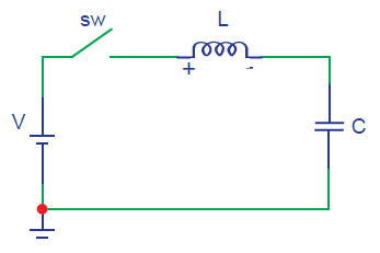harmonic oscillations with frequency fr appear in this LC circuit