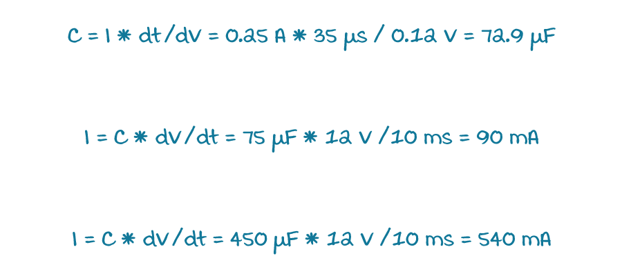 Equation 2
