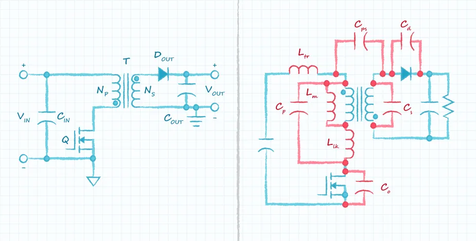 Drawings of a typical flyback schematic with discrete and parasitic components