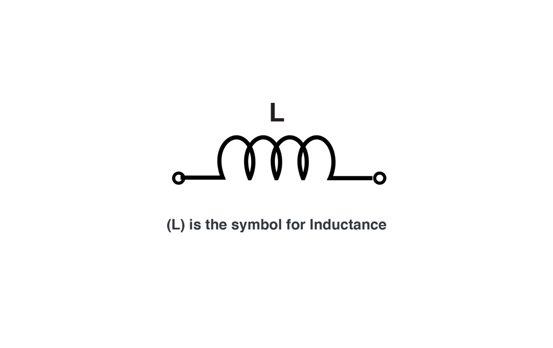 Figure 1: Typical Schematic Diagram of an Inductor, a Choke or Reactor