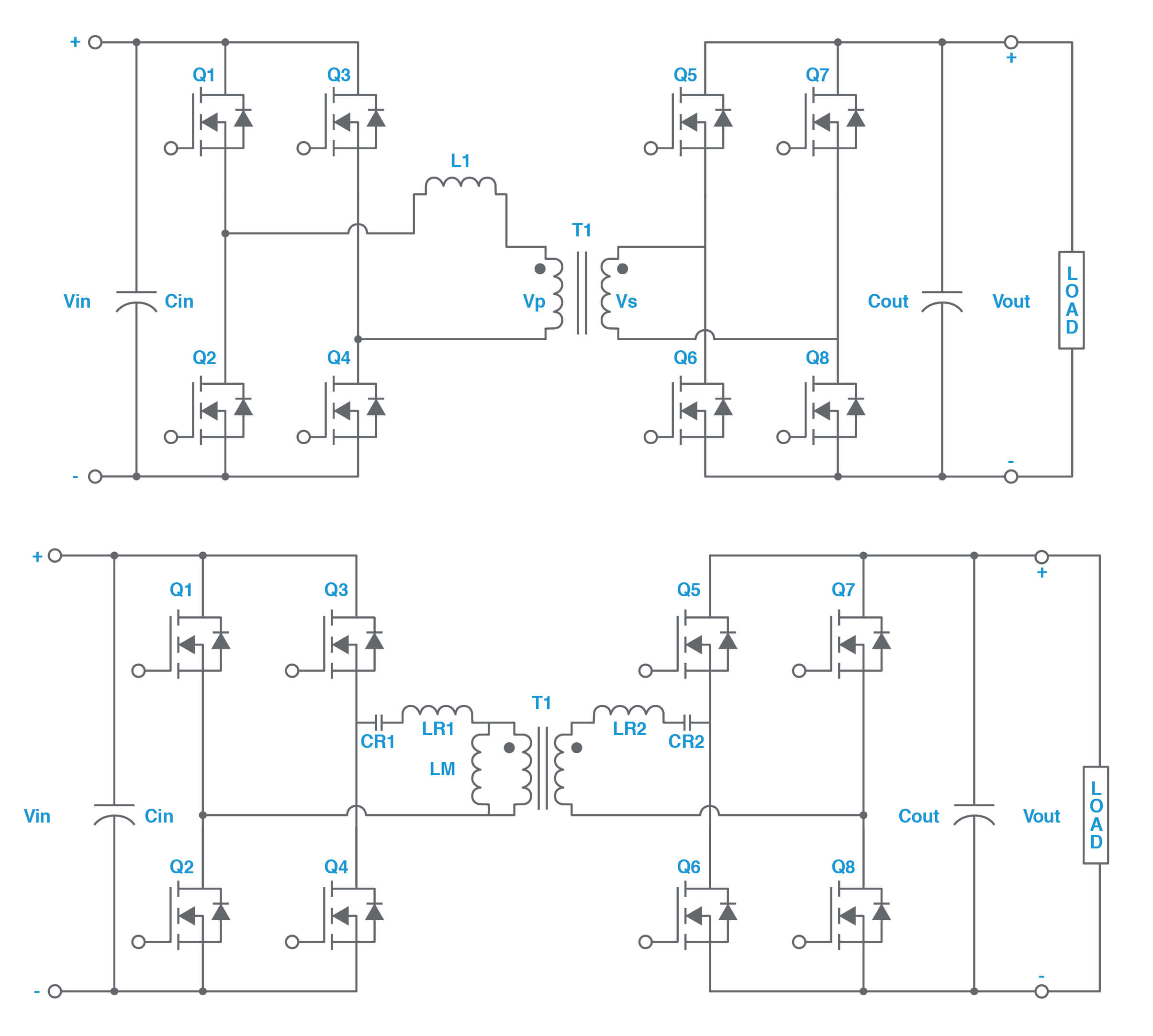 Dual active bridge converter (top), CLLC dual active bridge converter (bottom).