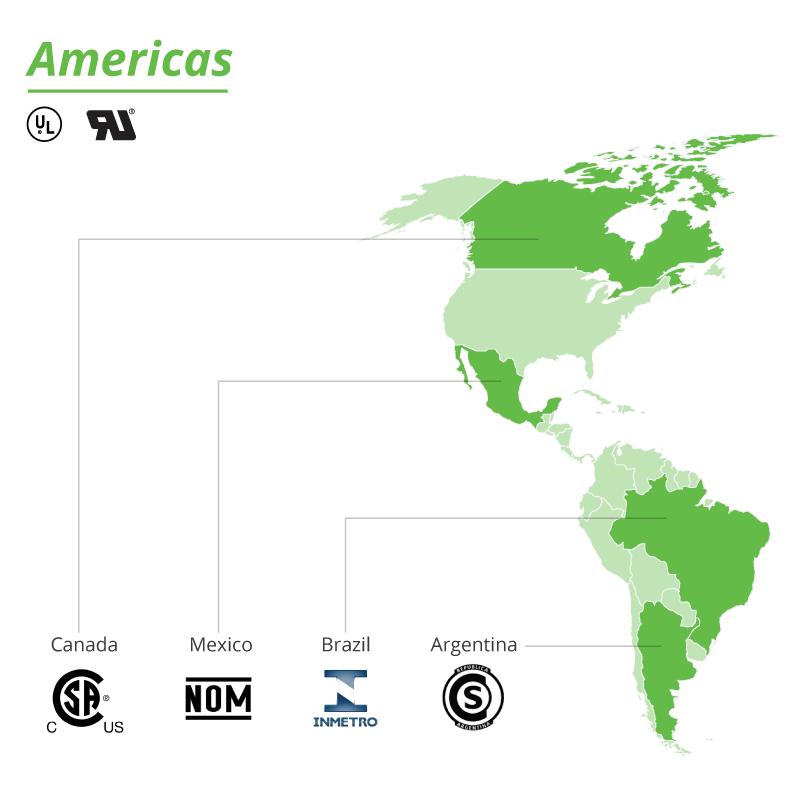 America Map and Marks