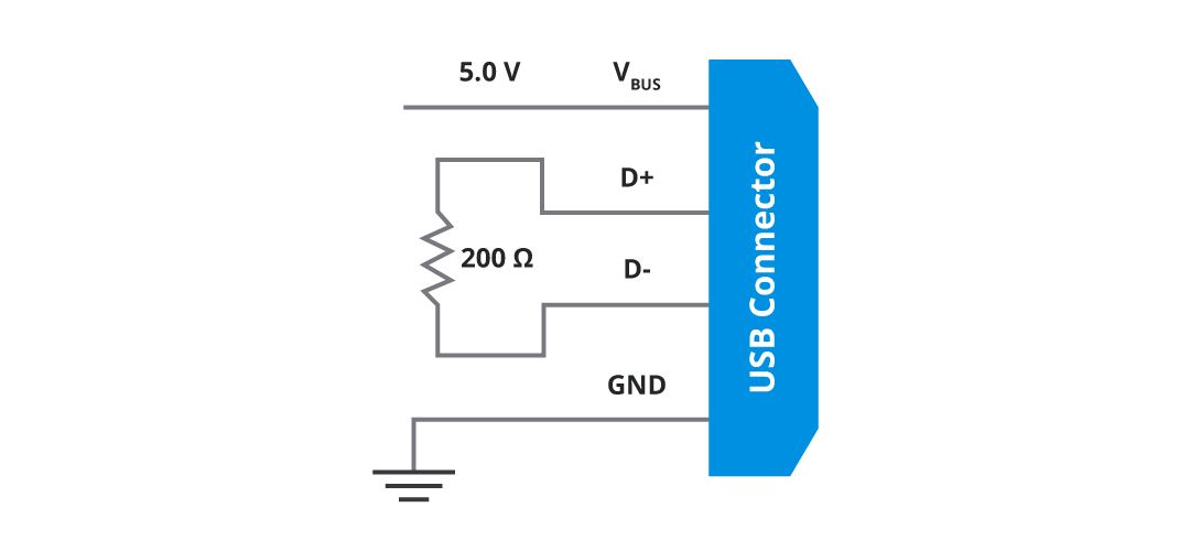 Figure 7: Diagram of USB Native Charging, a poor use of USB.