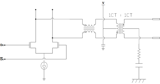 The range of power supply input voltages