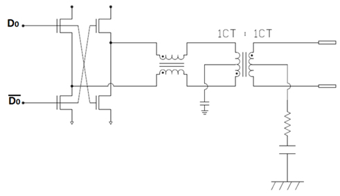 The range of power supply input voltages