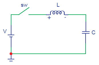 
            harmonic oscillations with frequency fr appear in this LC circuit
