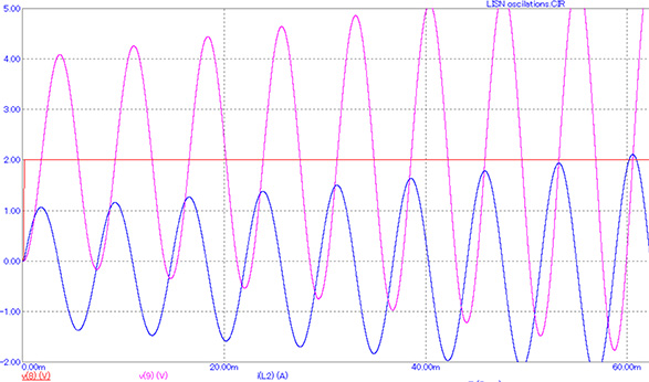 regulated power converter connected instead of dumping resistor 