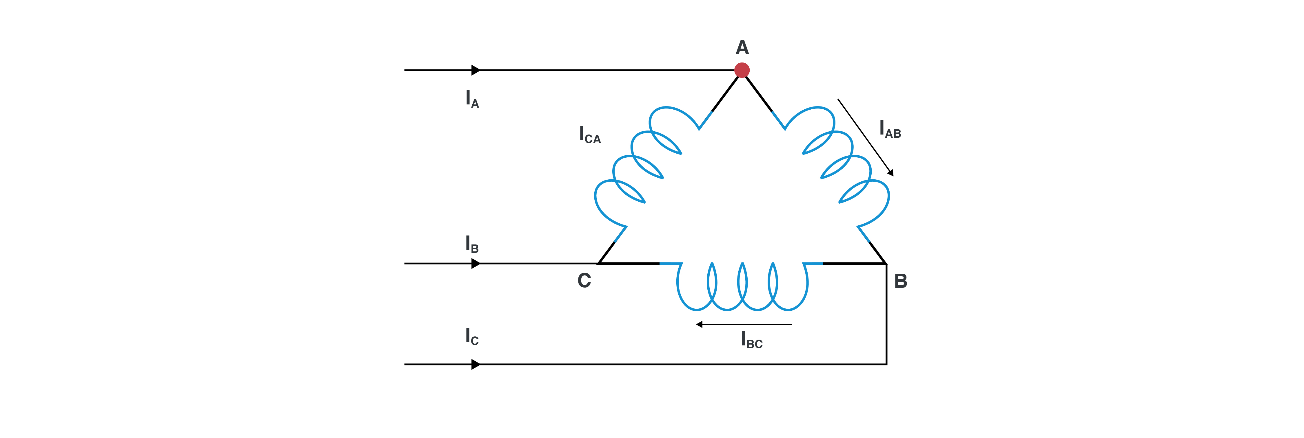 “Delta” connection schematic.