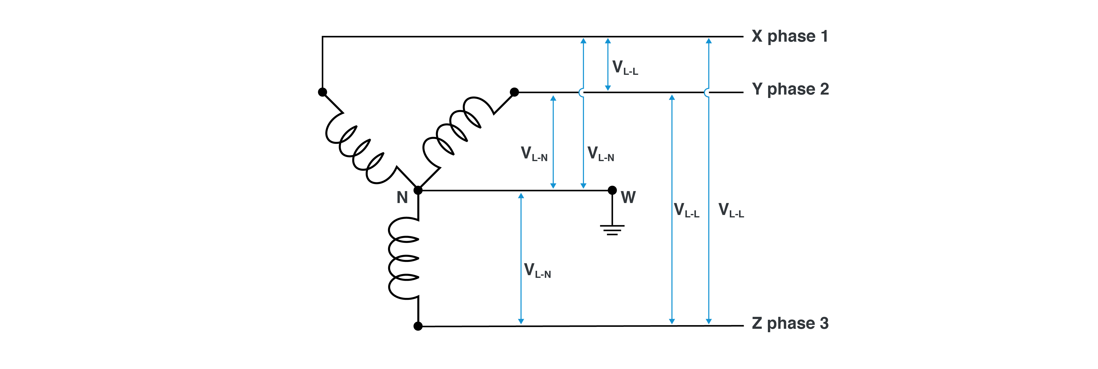 “Wye” connection schematic.