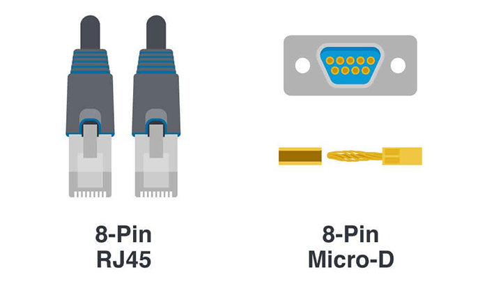 Micro-D connector uses durable twist-pin contacts to overcome stiff MIL-STD-810 shock and vibration test compliance.